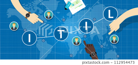 ITIL Information Technology Infrastructure Library concept business ITIL Information Technology Infrastructure Library concept business 112954473