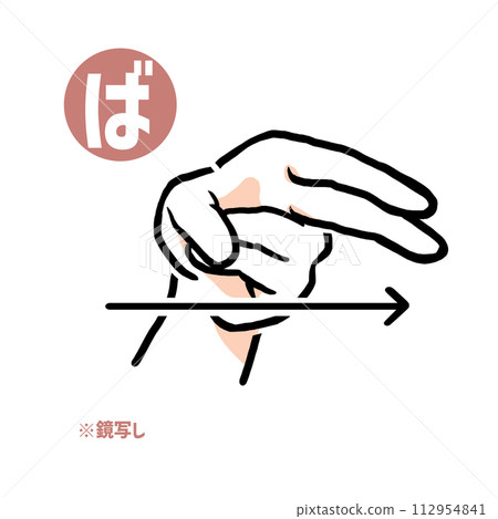 手語手指字元“Ba”的鏡像複製 手語手指字元“Ba”的鏡像複製 112954841