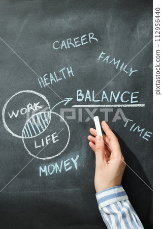 Work-life balance concept, drawing on a blackboard. 112956440