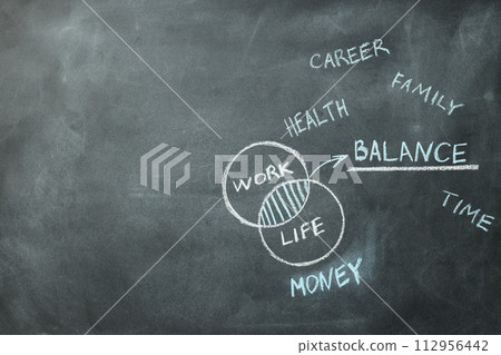 Work-life balance concept, drawing on a blackboard. 112956442