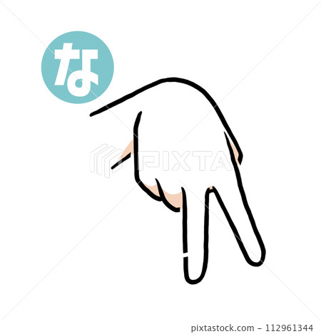 Sign language finger character "na" 112961344