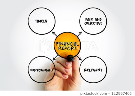 Financial Report mind map, business concept background 112967405