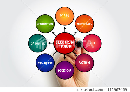 Election Fraud - involves illegal interference with the process of an election, either by increasing the vote share of a favored candidate, mind map concept background 112967469