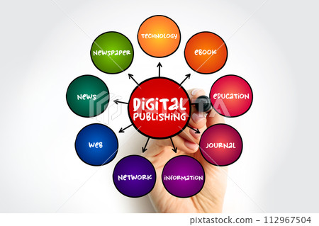 Digital Publishing text concept for presentations and reports 112967504