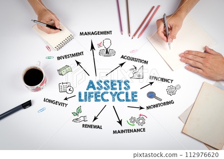Assets Lifecycle Concept. The meeting at the white office table 112976620