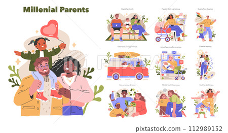 Millennial Parents set. Modern family life with technology, work flexibility, and outdoor activities. Engagement in communities, wellness, and eco-friendly living. Vector illustration. Millennial Parents set. Modern family life with technology, work flexibility, and outdoor activities. Engagement in communities, wellness, and eco-friendly living. Vector illustration. 112989152