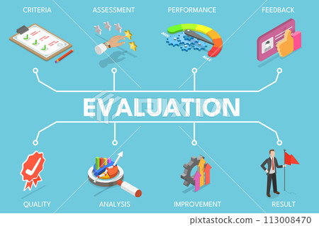3D Isometric Flat Vector Illustration of Evaluation, Assessment and Performance Analysis 113008470