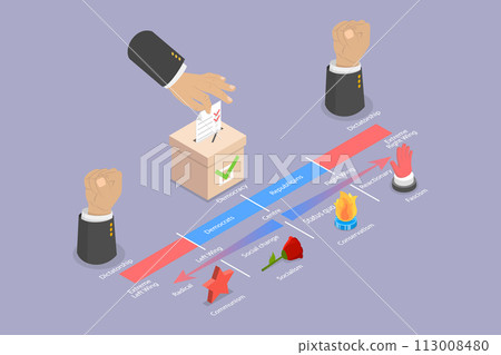3D Isometric Flat Vector Illustration of Political Spectrum, Types of Governments, Political Power Forms 3D Isometric Flat Vector Illustration of Political Spectrum, Types of Governments, Political Power Forms 113008480