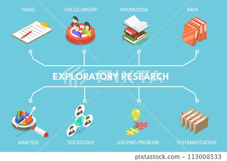3D Isometric Flat Vector Illustration of Exploratory Research, Social Data Collection 113008533
