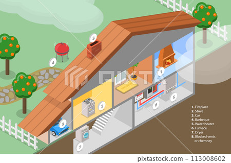 3D Isometric Flat Vector Illustration of Smoke and Carbon Monoxide Alarm, CO2 Detector 3D Isometric Flat Vector Illustration of Smoke and Carbon Monoxide Alarm, CO2 Detector 113008602