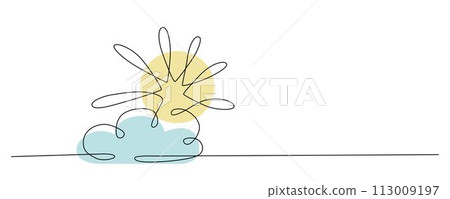 Sun and cloud - hand drawing one single continuous line banner. Vector stock illustration isolated on white background for design template weather forecast, travel blog. Editable stroke. EPS10 113009197
