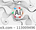 Chatbot OpenAi and line technology network background. Smart AI or Artificial Intelligence vector illustration using Chatbot.Digital technology. 113009496