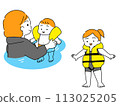 Child safety measures in the water 113025205