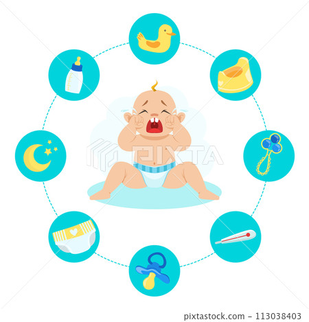 Crying Baby Banner, Possible Causes of Crying, Hungry, Dirty Diaper, Medical Reason, Need for Sleep Vector Illustration Crying Baby Banner, Possible Causes of Crying, Hungry, Dirty Diaper, Medical Reason, Need for Sleep Vector Illustration 113038403