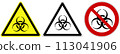 Universal pictographic symbols for the ongoing epidemic situation around the world. 113041906