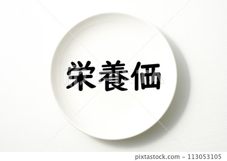 Words and keywords related to food on white plates 113053105