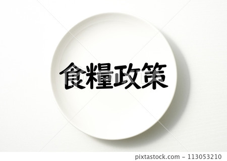 Words and keywords related to food on white plates 113053210