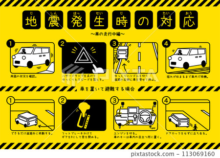 Illustration of what to do when an earthquake occurs while a car is running 113069160