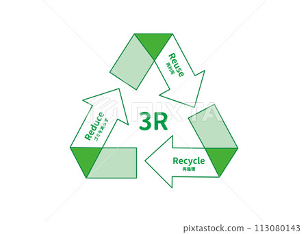 An illustration of a stylish green recycling symbol illustrating the recycling flow 113080143