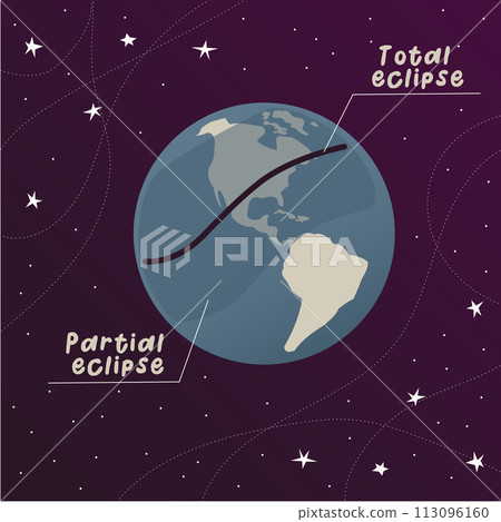 Solar eclipse route map vector illustration. Space science general physics. Vector design element for project, banner, invitation. 113096160