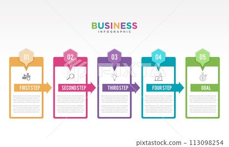 Step infographic with 5 options with icon 113098254