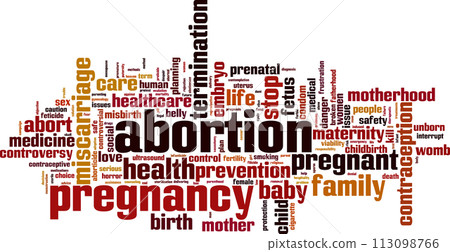 Abortion word cloud Abortion word cloud 113098766