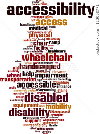 Accessibility word cloud Accessibility word cloud 113098771