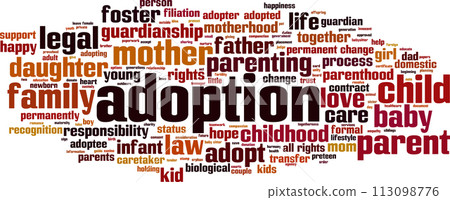 Adoption word cloud 113098776