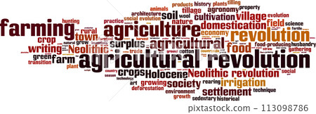 Agricultural revolution word cloud Agricultural revolution word cloud 113098786
