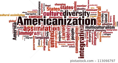 Americanization word cloud 113098797
