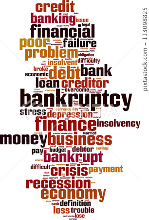 Bankruptcy word cloud 113098825