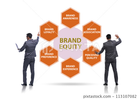 Brand equity marketing concept illustration Brand equity marketing concept illustration 113107082
