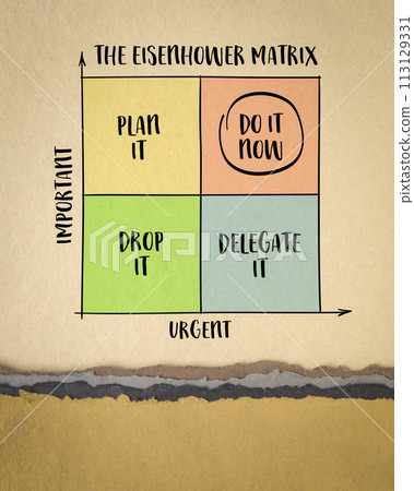 urgent versus important - Eisenhower matrix,  a simple decision-making tool, productivity and task management concept, sketch on art paper 113129331