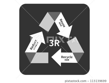 Recycling mark A simple and stylish monochrome recycling mark illustration 113139699