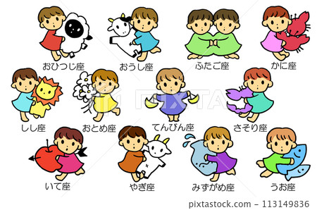 12星座圖 113149836