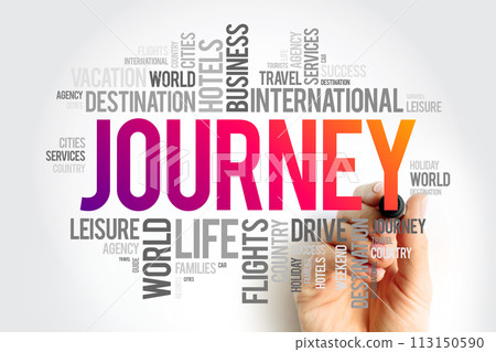 Journey - act of traveling from one place to another, especially when the travel involves a significant distance or duration, word cloud concept background 113150590