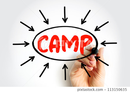 CAMP Cyclic Adenosine MonoPhosphate - second messenger important in many biological processes, acronym text with arrows 113150635