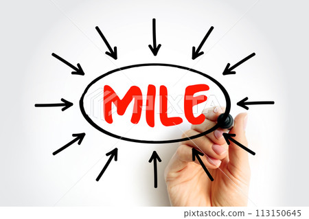 MILE - Maximum impact little effort acronym text with arrows, business concept for presentations and reports 113150645