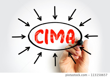 CIMA Chartered Institute of Management Accountants - training and qualification in management accountancy and related subjects, acronym text with arrows CIMA Chartered Institute of Management Accountants - training and qualification in management accountancy and related subjects, acronym text with arrows 113150657