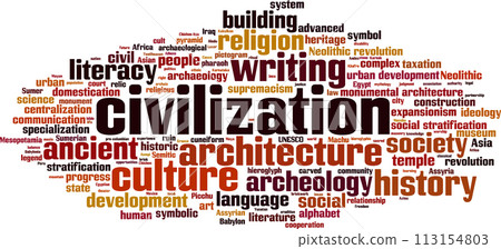 Civilization word cloud 113154803
