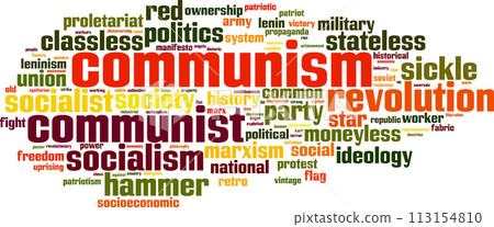 Communism word cloud 113154810