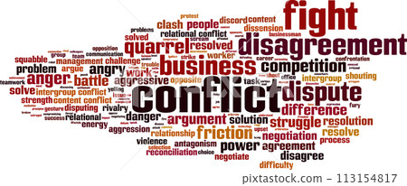 Conflict word cloud 113154817