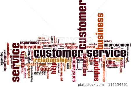 Customer Service word cloud 113154861