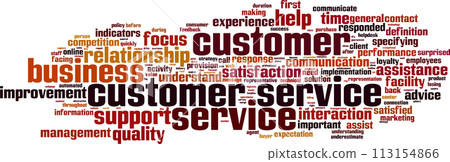 Customer Service word cloud 113154866