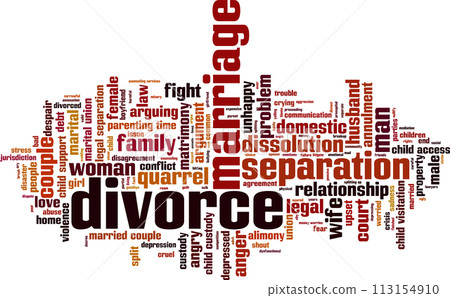 Divorce word cloud 113154910