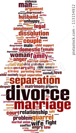 Divorce word cloud 113154912