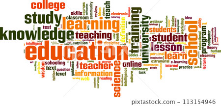 Education word cloud 113154946