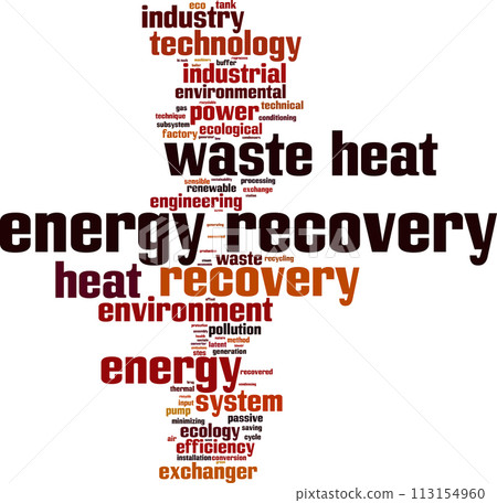 Energy recovery word cloud 113154960