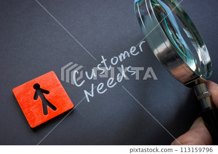 Customer needs concept. A figurine and a hand holding a magnifying glass. 113159796