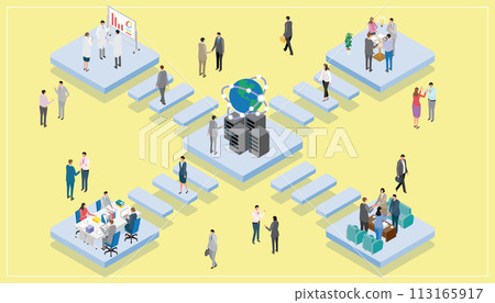Isometric illustration expressing the internal environment of a company 113165917